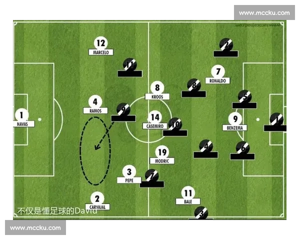 基于联赛数据与战术演变的现代足球技术深度分析研究路径与趋势探讨 - 副本 - 副本
